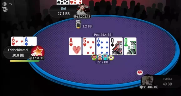 How a Modern Online MTT Unfolds: PokerStars Thursday Thrill