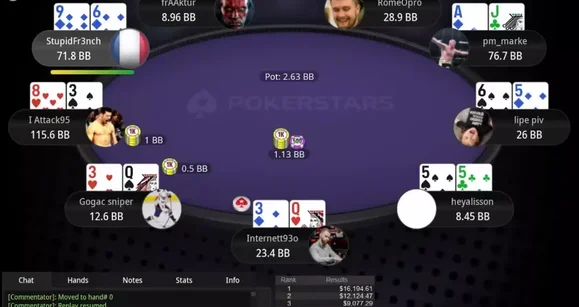 How a Modern Online MTT Unfolds: PokerStars Super Tuesday (Sept 3rd)