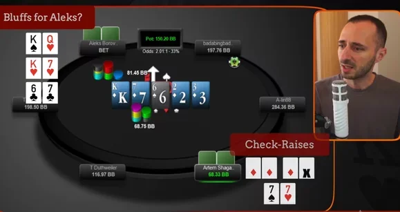 Why Did Avr0ra Turn Top Two Pair into a Bluff?