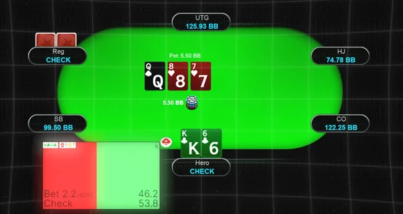 Poker Spots You're Getting Exploited in Without Knowing It