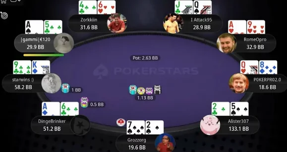 PokerStars Titans $200k GTD: Romanovsky, Ladva, Zhdanov, and Kulev Battle it Out