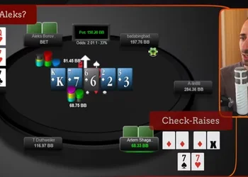 Why Did Avr0ra Turn Top Two Pair into a Bluff?