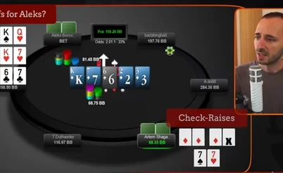 Why Did Avr0ra Turn Top Two Pair into a Bluff?