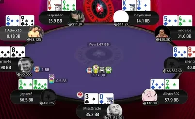 How Modern Online MTTs Are Played: WCOOP $10k (Sept 16)