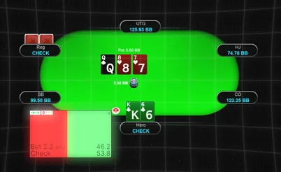 Poker Spots You're Getting Exploited in Without Knowing It